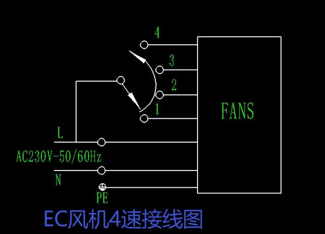 Can a 0-10Vdc EC fan be divided into several fixed speed gears? Can a 0-10Vdc EC fan be divided into several fixed speed gears?