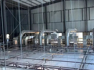 Amplia Aplicación del ventilador centrífugo de entrada dual