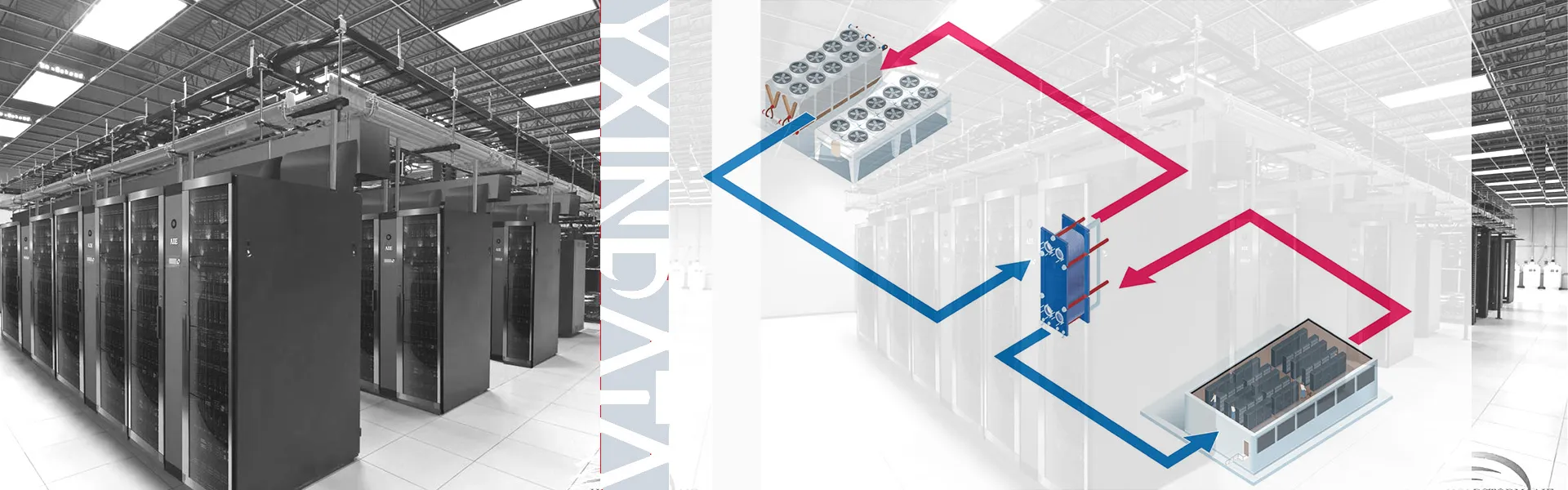 Ventilador del centro de datos