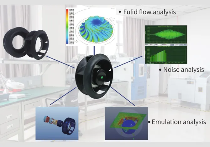 DC soplador de aire precio