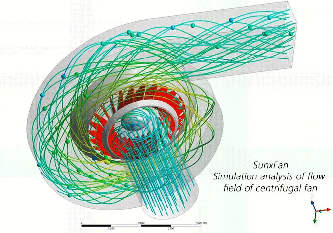 Soplador DC de alta presión